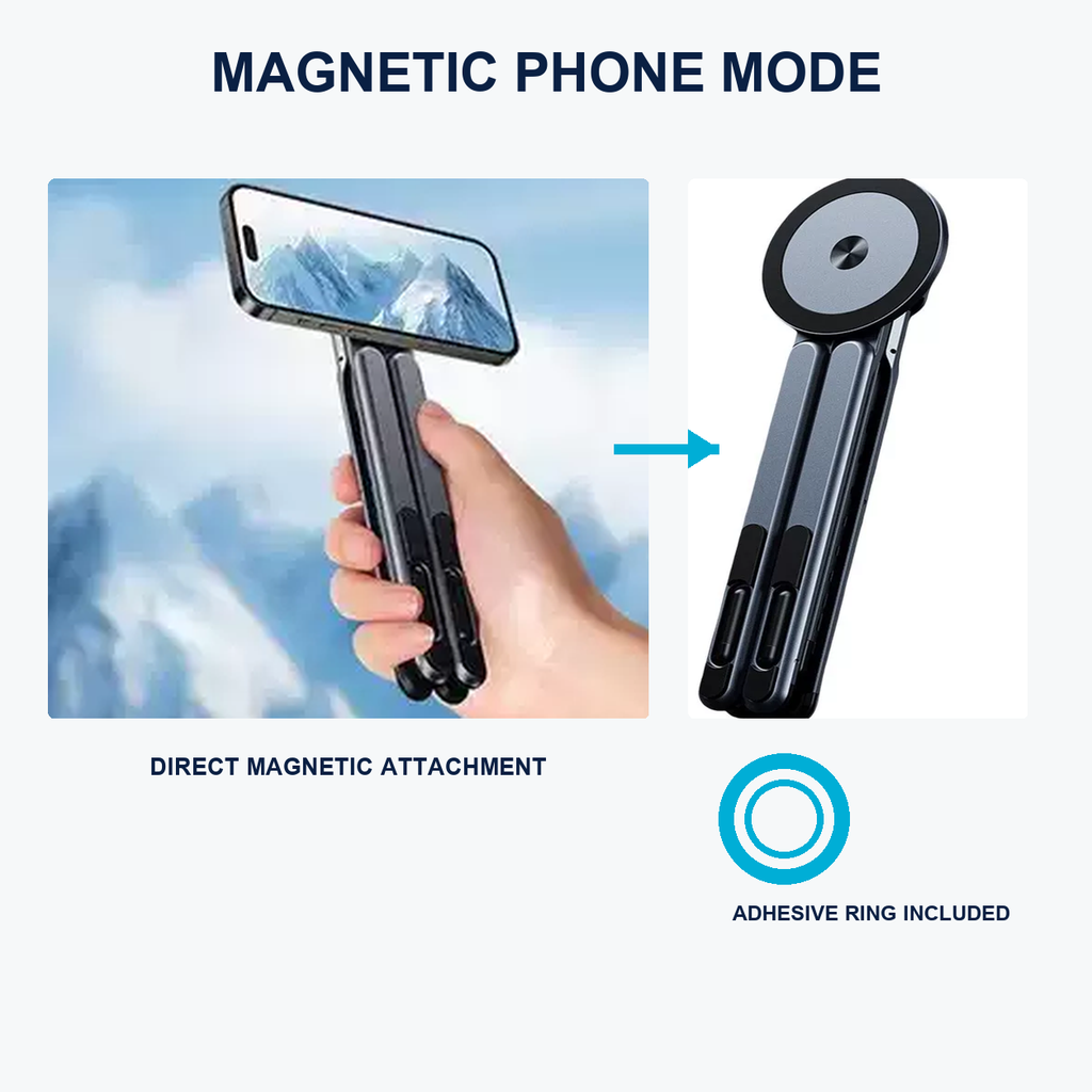 Magnetic phone mount with supplied adhesive ring