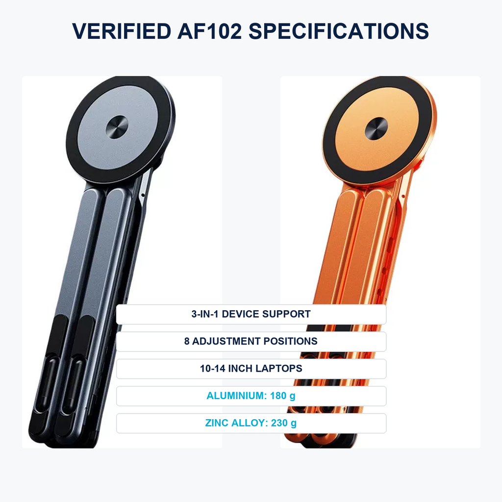 AF102 specifications for 10-14 inch laptops, tablets and phones